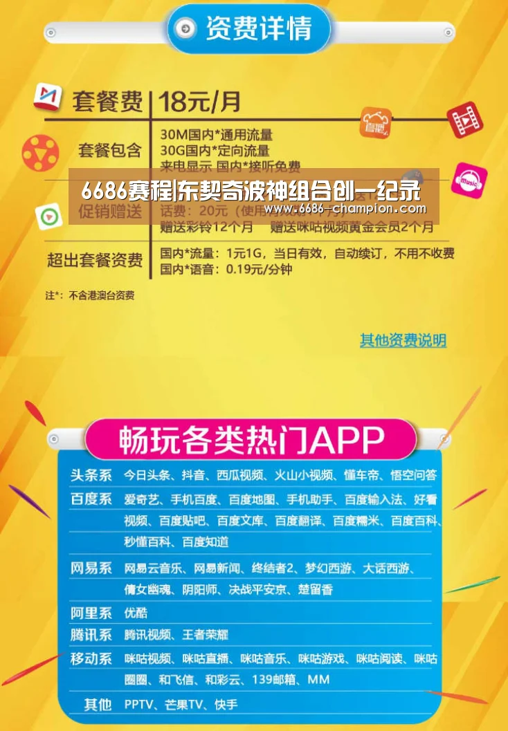 6686赛程|东契奇波神组合创一纪录(图2) 6686下载