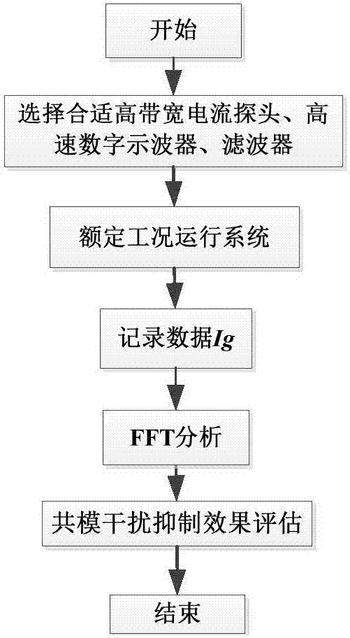 “6686下载”关于开展2013-2016年度全国群众体育先进单位评选表彰工作的通知(图1) 6686官网